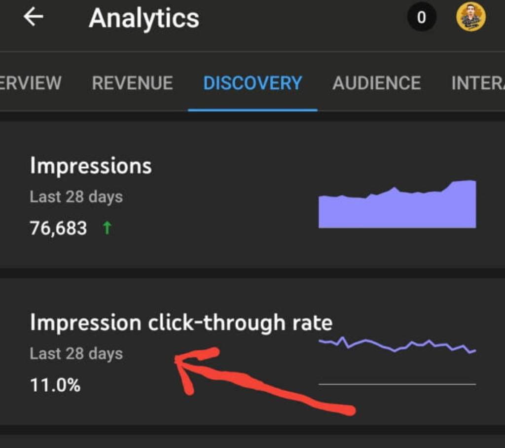 Increase YouTube Views by using these 5 Tips