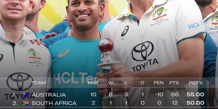 Australia Remains at Top of the World Test Championship Standings